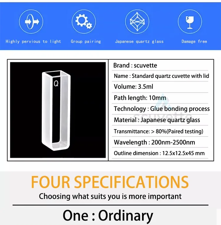 Product Parameters