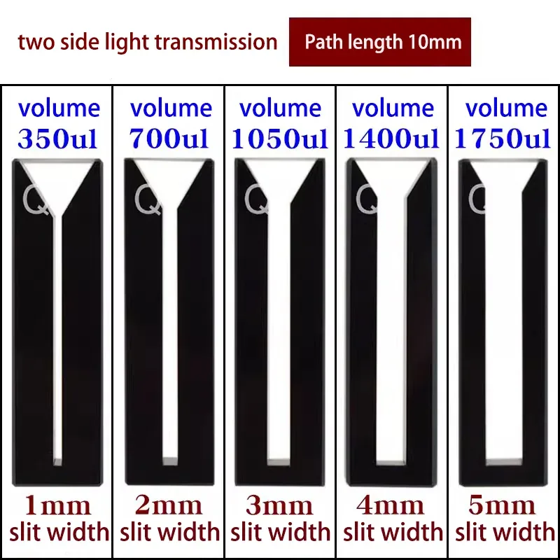 reduced sample volume 350 to 1750 microliters
