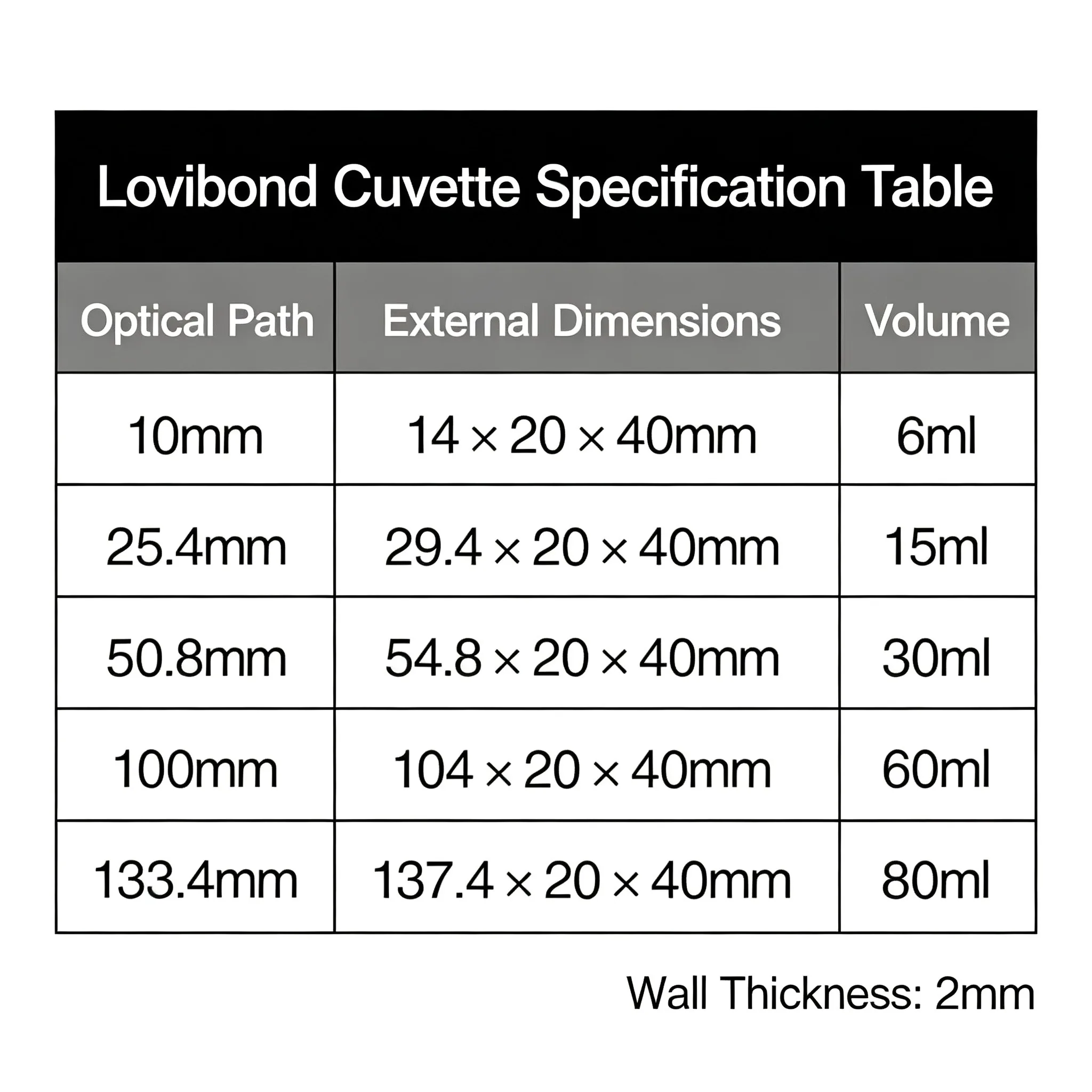 JGS1 material introduction and transmittance chart