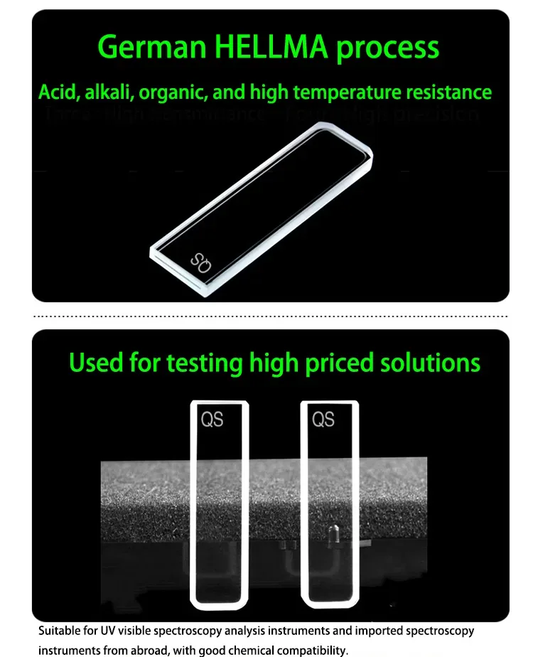 Characteristics of four quartz cuvette grades
