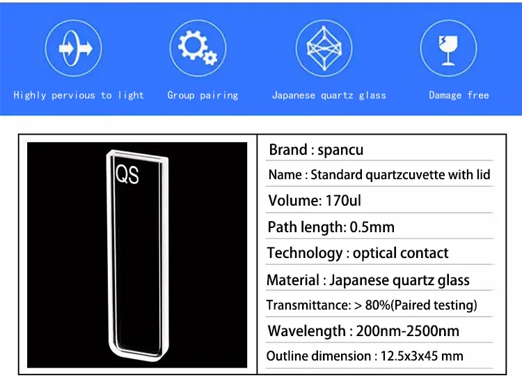 Used for testing high priced solutions